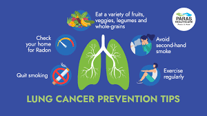 Understanding and Preventing Lung Cancer